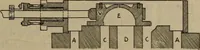 An illustration from Locomotive text for engineers and firemen; a complete treatise on the engine, electric head-light and standard code of train rules (1908)
