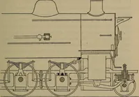 Picture 109 of 198 from Locomotive text for engineers and firemen; a complete treatise on the engine, electric head-light and standard code of train rules (1908), leaf 216