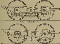 An illustration from Locomotive text for engineers and firemen; a complete treatise on the engine, electric head-light and standard code of train rules (1908)