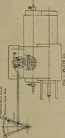 An illustration from Locomotive text for engineers and firemen; a complete treatise on the engine, electric head-light and standard code of train rules (1908)