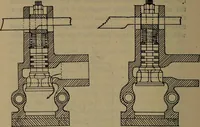 An illustration from Locomotive text for engineers and firemen; a complete treatise on the engine, electric head-light and standard code of train rules (1908)