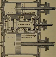 An illustration from Locomotive text for engineers and firemen; a complete treatise on the engine, electric head-light and standard code of train rules (1908)