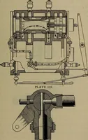 An illustration from Locomotive text for engineers and firemen; a complete treatise on the engine, electric head-light and standard code of train rules (1908)