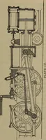 An illustration from Locomotive text for engineers and firemen; a complete treatise on the engine, electric head-light and standard code of train rules (1908)