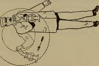 An illustration from Locomotive text for engineers and firemen; a complete treatise on the engine, electric head-light and standard code of train rules (1908)