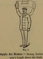 Picture 173 of 198 from Locomotive text for engineers and firemen; a complete treatise on the engine, electric head-light and standard code of train rules (1908), leaf 399