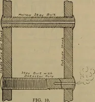 Picture 12 of 198 from Locomotive text for engineers and firemen; a complete treatise on the engine, electric head-light and standard code of train rules (1908), leaf 40
