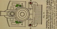 Picture 180 of 198 from Locomotive text for engineers and firemen; a complete treatise on the engine, electric head-light and standard code of train rules (1908), leaf 404