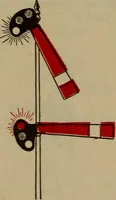 Picture 194 of 198 from Locomotive text for engineers and firemen; a complete treatise on the engine, electric head-light and standard code of train rules (1908), leaf 414