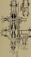 An illustration from Locomotive text for engineers and firemen; a complete treatise on the engine, electric head-light and standard code of train rules (1908)