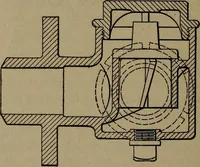 An illustration from Locomotive text for engineers and firemen; a complete treatise on the engine, electric head-light and standard code of train rules (1908)