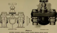 An illustration from Locomotive text for engineers and firemen; a complete treatise on the engine, electric head-light and standard code of train rules (1908)