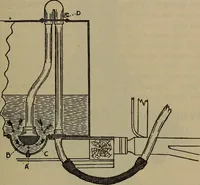 An illustration from Locomotive text for engineers and firemen; a complete treatise on the engine, electric head-light and standard code of train rules (1908)