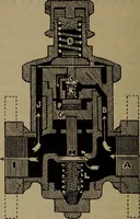 An illustration from Locomotive text for engineers and firemen; a complete treatise on the engine, electric head-light and standard code of train rules (1908)