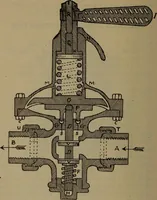 An illustration from Locomotive text for engineers and firemen; a complete treatise on the engine, electric head-light and standard code of train rules (1908)