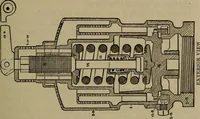 An illustration from Locomotive text for engineers and firemen; a complete treatise on the engine, electric head-light and standard code of train rules (1908)
