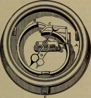 An illustration from Locomotive text for engineers and firemen; a complete treatise on the engine, electric head-light and standard code of train rules (1908)