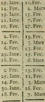 An illustration from L'office de l'église en latin et en français. Contenant l'office de la Vierge pour toute l'année: l'office des dimanches & des fêtes ... Avec une instruction pour les fidelles (1672)