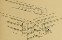 An illustration from Log cabins and cottages; how to build and furnish them (1908)