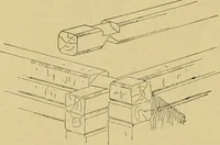 An illustration from Log cabins and cottages; how to build and furnish them (1908)