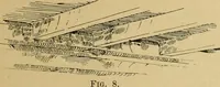 An illustration from Log cabins and cottages; how to build and furnish them (1908)