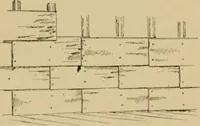 An illustration from Log cabins and cottages; how to build and furnish them (1908)