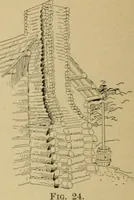 An illustration from Log cabins and cottages; how to build and furnish them (1908)
