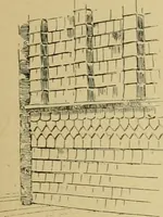 An illustration from Log cabins and cottages; how to build and furnish them (1908)