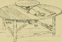 An illustration from Log cabins and cottages; how to build and furnish them (1908)