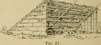 An illustration from Log cabins and cottages; how to build and furnish them (1908)
