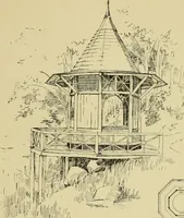 An illustration from Log cabins and cottages; how to build and furnish them (1908)