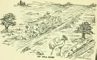An illustration from The log or diary of our automobile voyage through Maine and the White Mountains (1910)