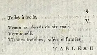 An illustration from Loi et arrêté du Directoire exécutif, concernant l'exportation des marchandises : des 19 et 21 thermidor, an IV de la République française, une et indivisible (1796)
