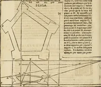 An illustration from Lo inganno de gl'occhi, prospettiva pratica (1625)