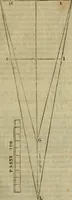 An illustration from Lo inganno de gl'occhi, prospettiva pratica (1625)