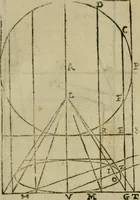 An illustration from Lo inganno de gl'occhi, prospettiva pratica (1625)