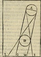 An illustration from Lo inganno de gl'occhi, prospettiva pratica (1625)