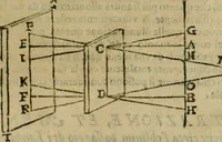 Picture 130 of 162 from Lo inganno de gl'occhi, prospettiva pratica (1625), leaf 130