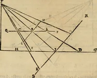 An illustration from Lo inganno de gl'occhi, prospettiva pratica (1625)