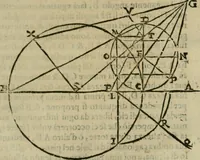 Picture 137 of 162 from Lo inganno de gl'occhi, prospettiva pratica (1625), leaf 138