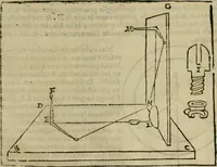 An illustration from Lo inganno de gl'occhi, prospettiva pratica (1625)