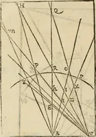 An illustration from Lo inganno de gl'occhi, prospettiva pratica (1625)