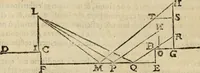 Picture 147 of 162 from Lo inganno de gl'occhi, prospettiva pratica (1625), leaf 147