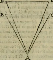 An illustration from Lo inganno de gl'occhi, prospettiva pratica (1625)