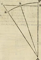 An illustration from Lo inganno de gl'occhi, prospettiva pratica (1625)