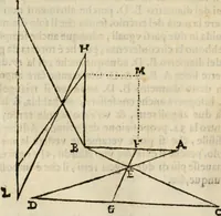 An illustration from Lo inganno de gl'occhi, prospettiva pratica (1625)