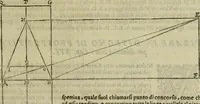 An illustration from Lo inganno de gl'occhi, prospettiva pratica (1625)