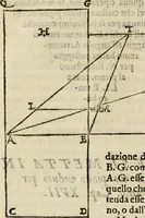 Picture 32 of 162 from Lo inganno de gl'occhi, prospettiva pratica (1625), leaf 35