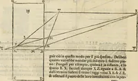 An illustration from Lo inganno de gl'occhi, prospettiva pratica (1625)