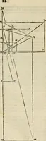 An illustration from Lo inganno de gl'occhi, prospettiva pratica (1625)